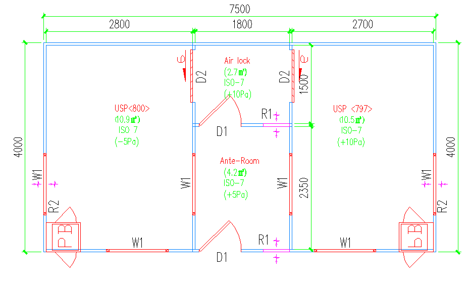 Typical floor plan of the USP-800 clean room