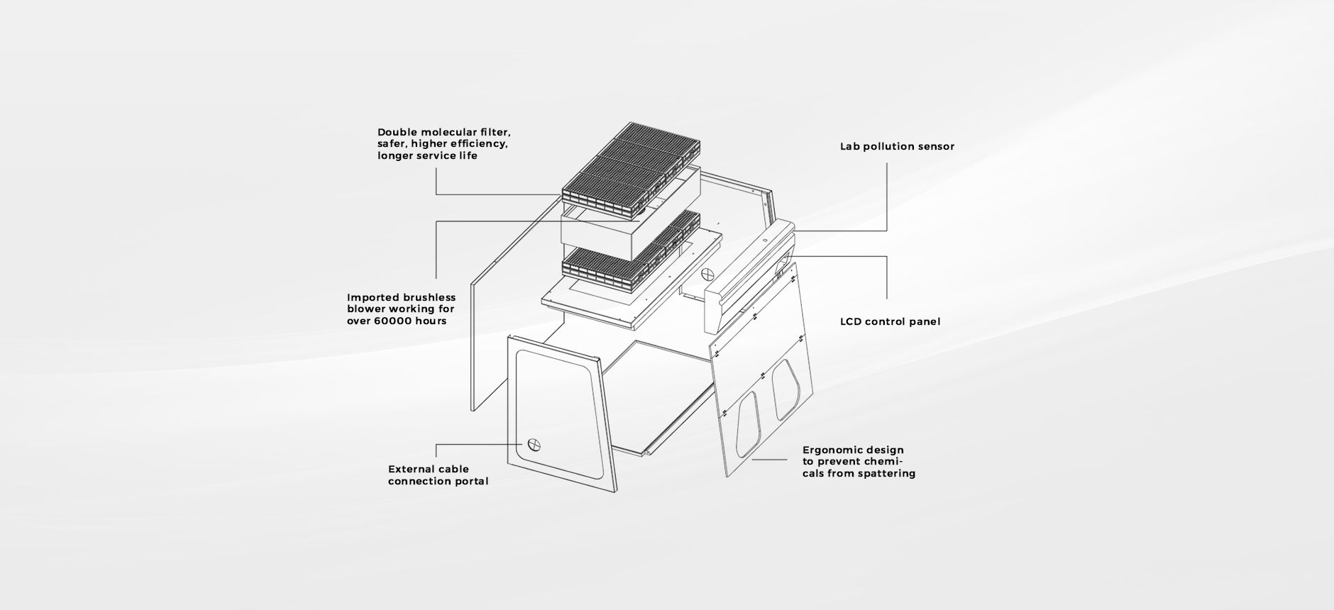 Ductless Fume Hood