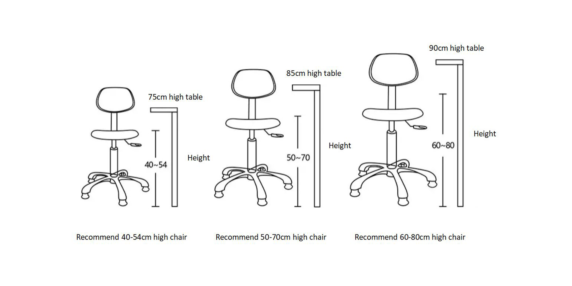 Lab Chair
