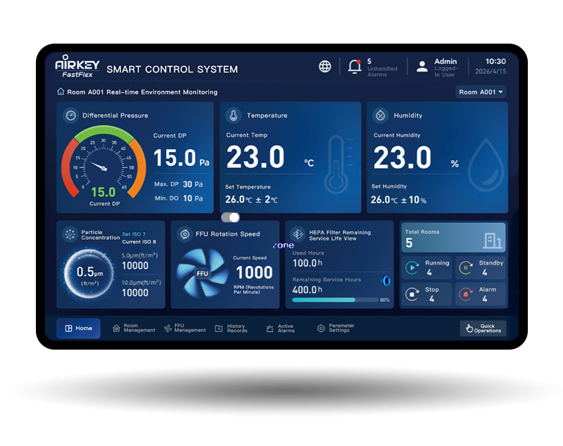Intelligent Operation interface