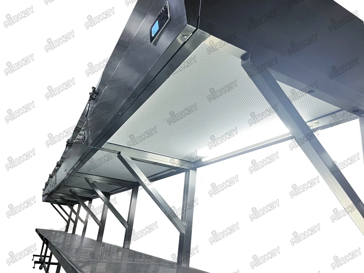 Laminar Air Flow in Pharmaceutical  Industry
